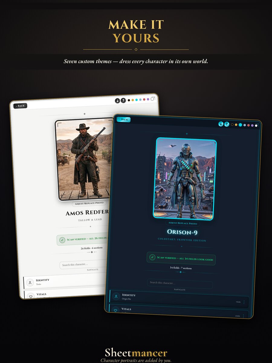 Every field editable, make the character yours